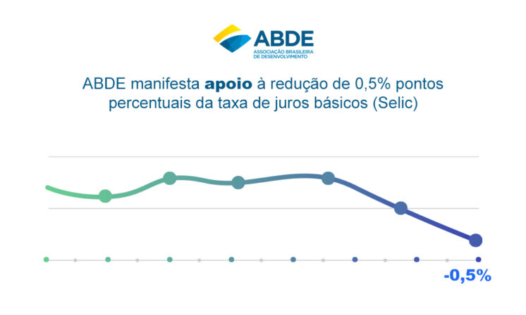 ABDE manifesta apoio à redução de 0,5% pontos percentuais da taxa de juros básicos (Selic)