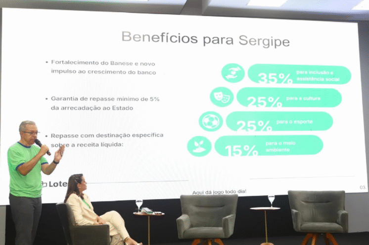 Banese lança Lotese e se torna o 1º banco público estadual do país a operar uma loteria